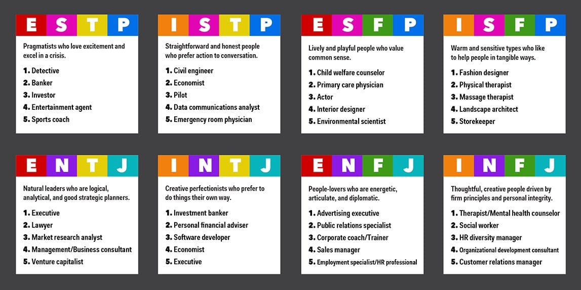 🔥 A Place Further than the Universe MBTI Personality Type - Anime